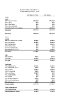 2026 Financial Budget